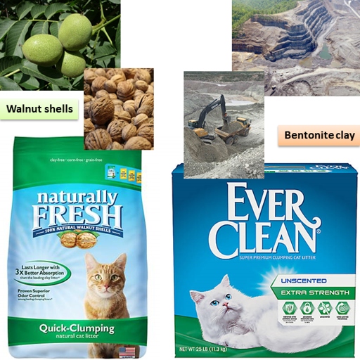 Clay cat litter is made from bentonite clay, which is a naturally absorbent clay.